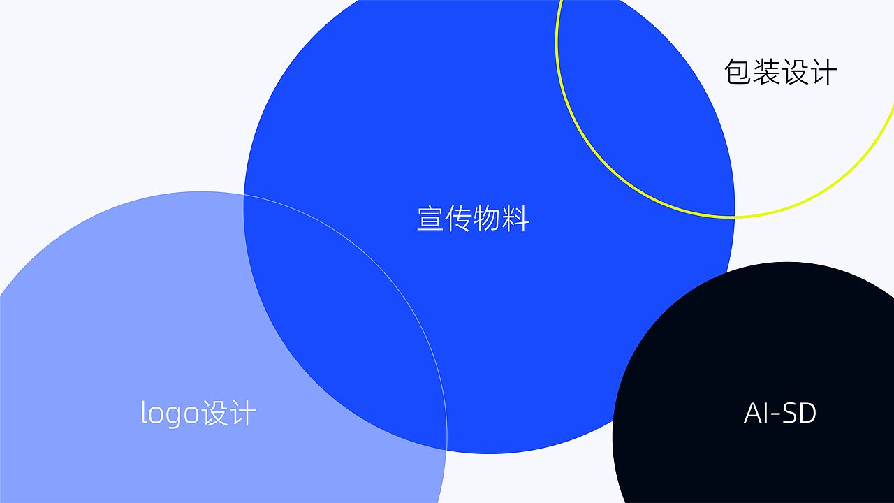 2024作品集（图ZMzU5OTI4NDg4） - 书籍/画册 - 站酷设计师设计师羽原创素材 - 站酷ZCOOL