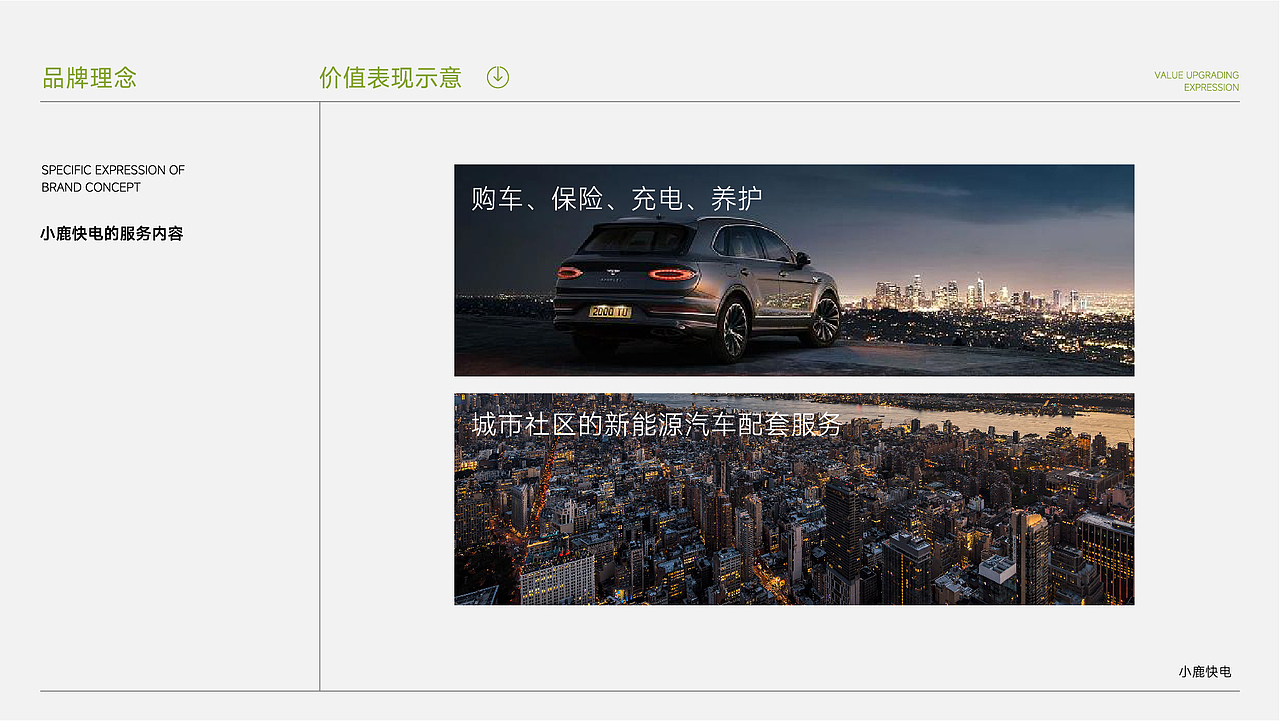 【充电桩品牌】小鹿快电品牌升级（图ZMzUzMzg2NDA4） - 品牌 - 站酷设计师WDD無視設計原创素材 - 站酷ZCOOL
