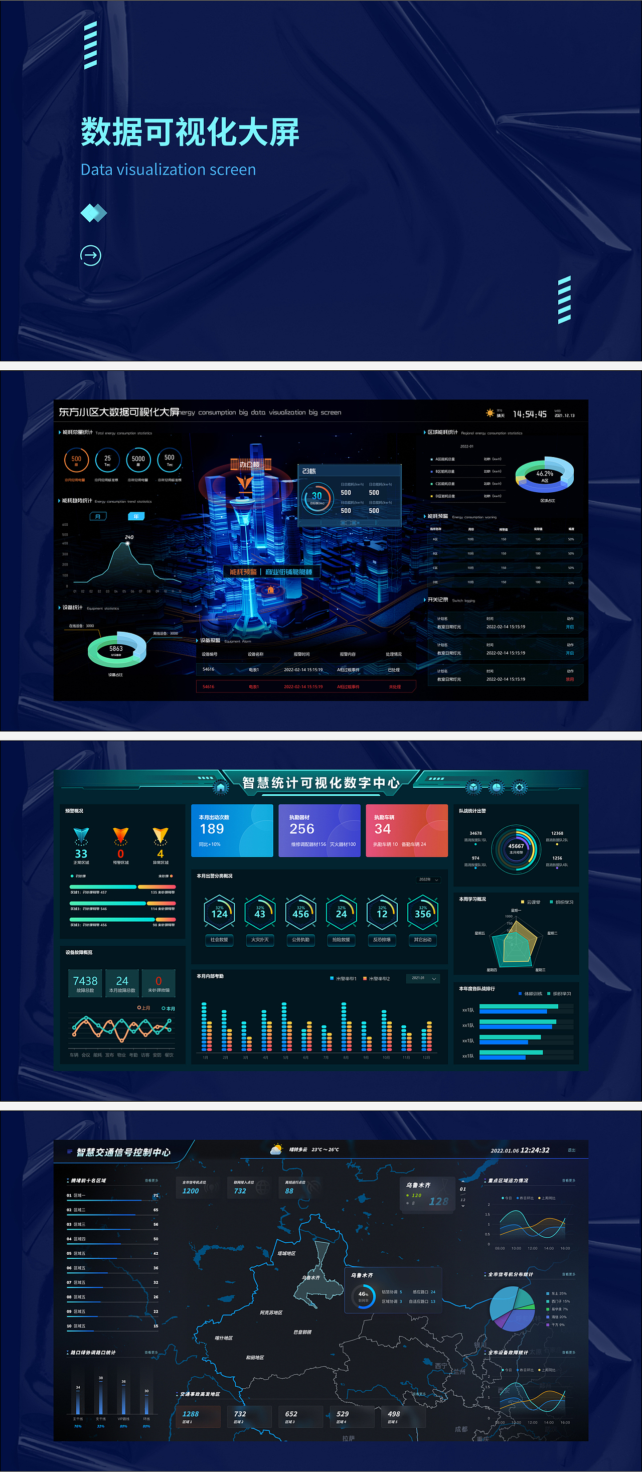 2022数据可视化智慧大屏