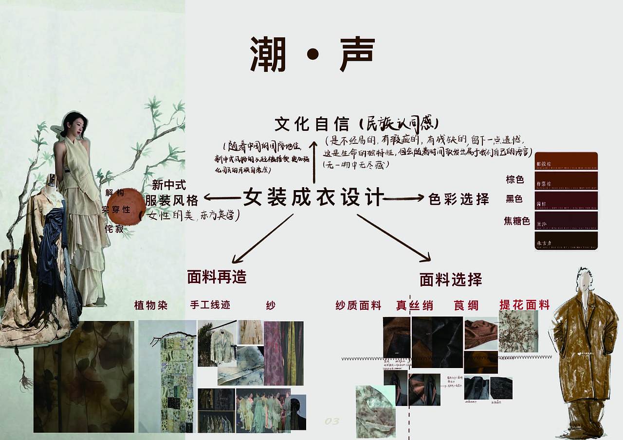 #2022青春答卷#东方风骨（图ZMzA2MzM3Mjk2） - 其他服装 - 站酷设计师三亚学院艺术学院原创素材 - 站酷ZCOOL