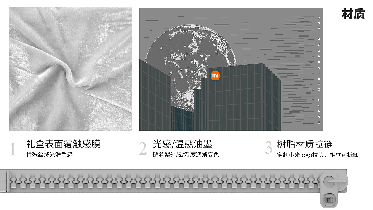 一厘x小米中秋月饼礼盒-月转指南