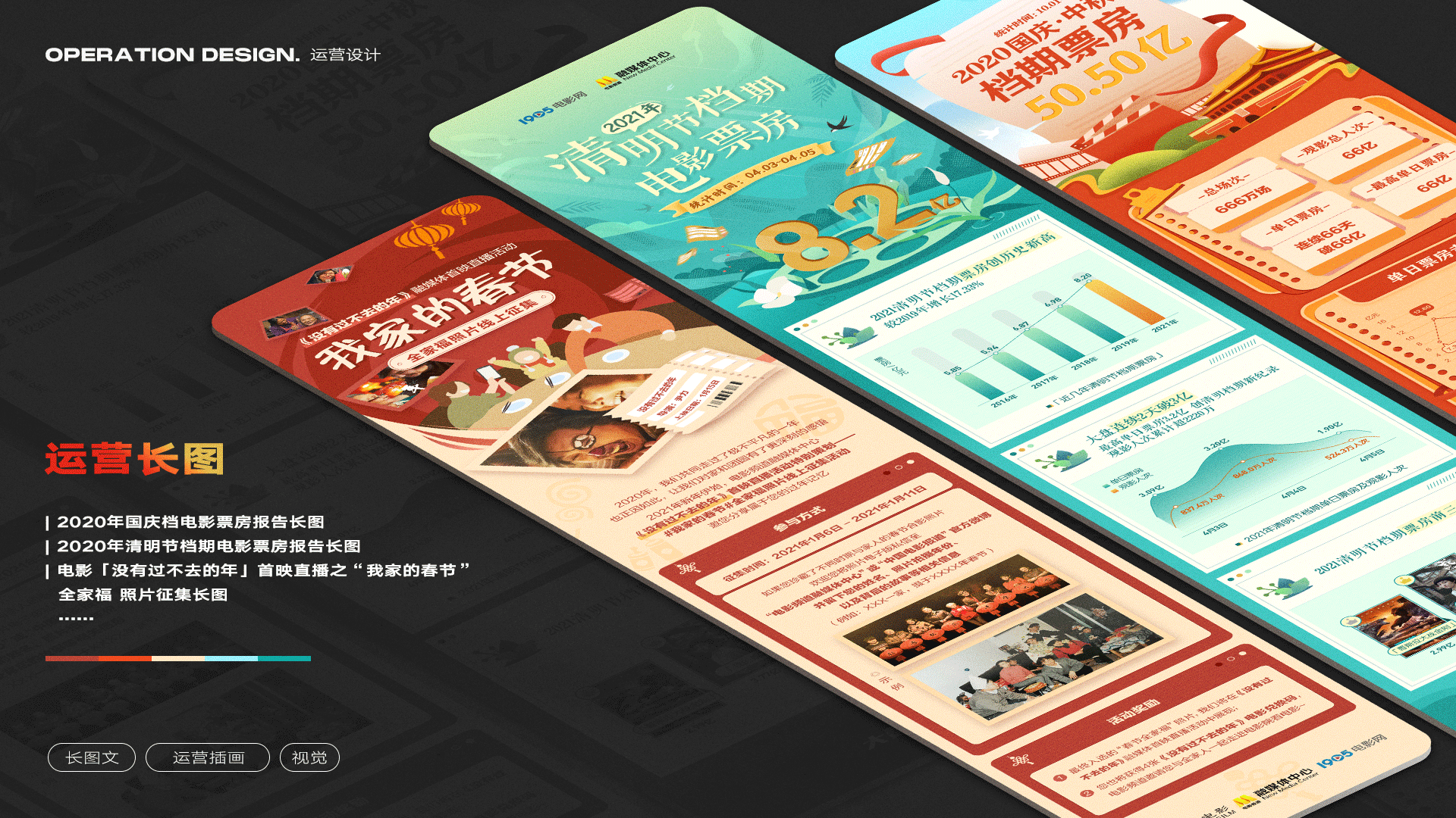 作品集 | 视觉 | 平面 | Neo3day