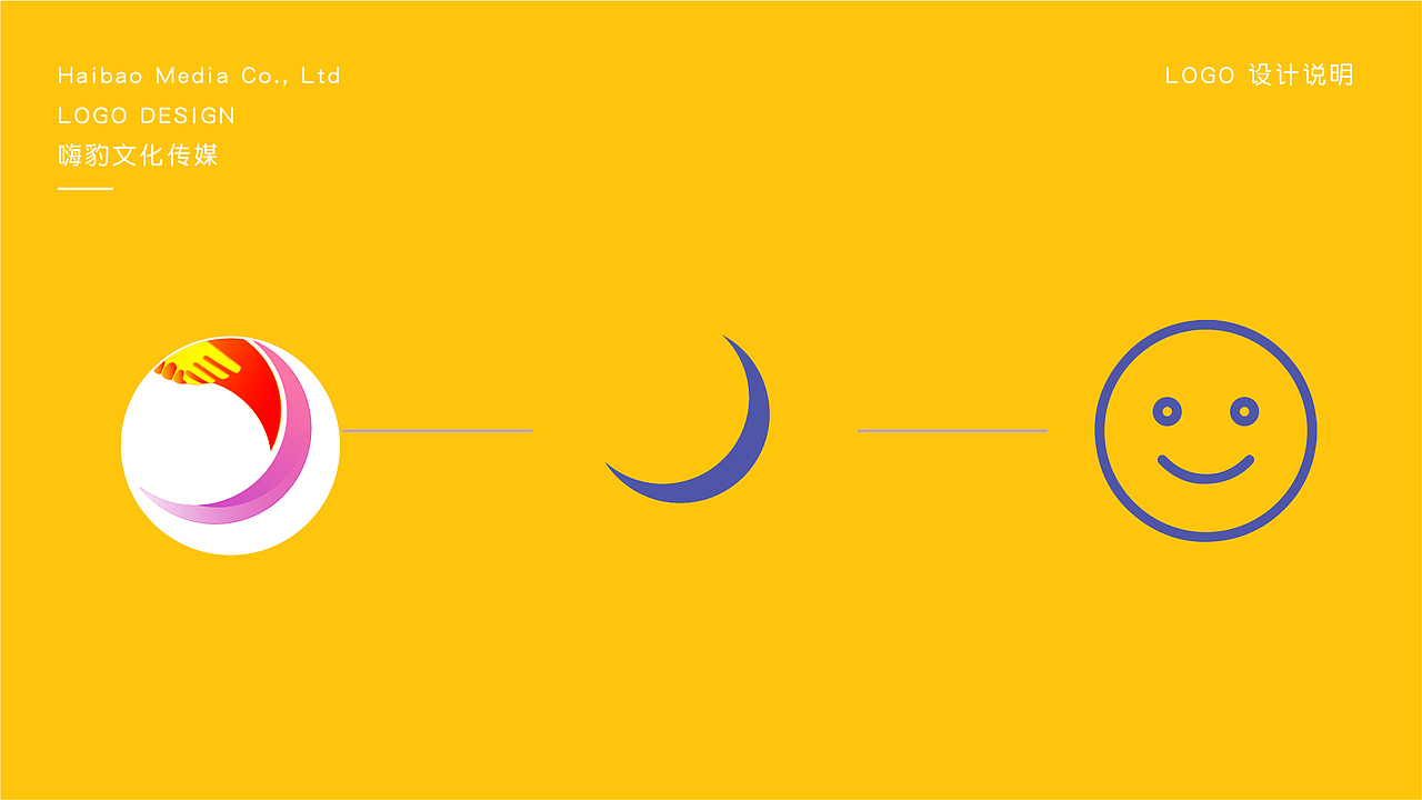 嗨豹文化传媒-LOGO设计&品牌提案