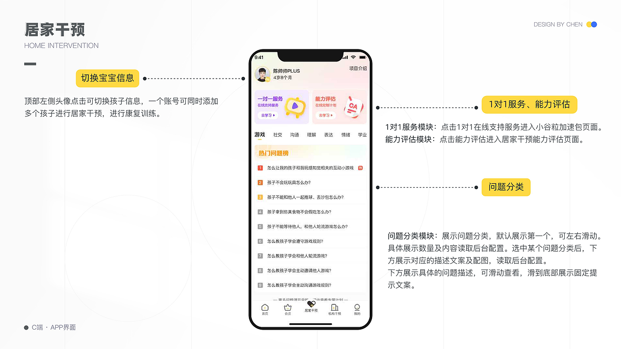 社区&运营-产品设计（图ZMzU1MjEzNzUy） - 软件界面 - 站酷设计师筱飞飞原创素材 - 站酷ZCOOL
