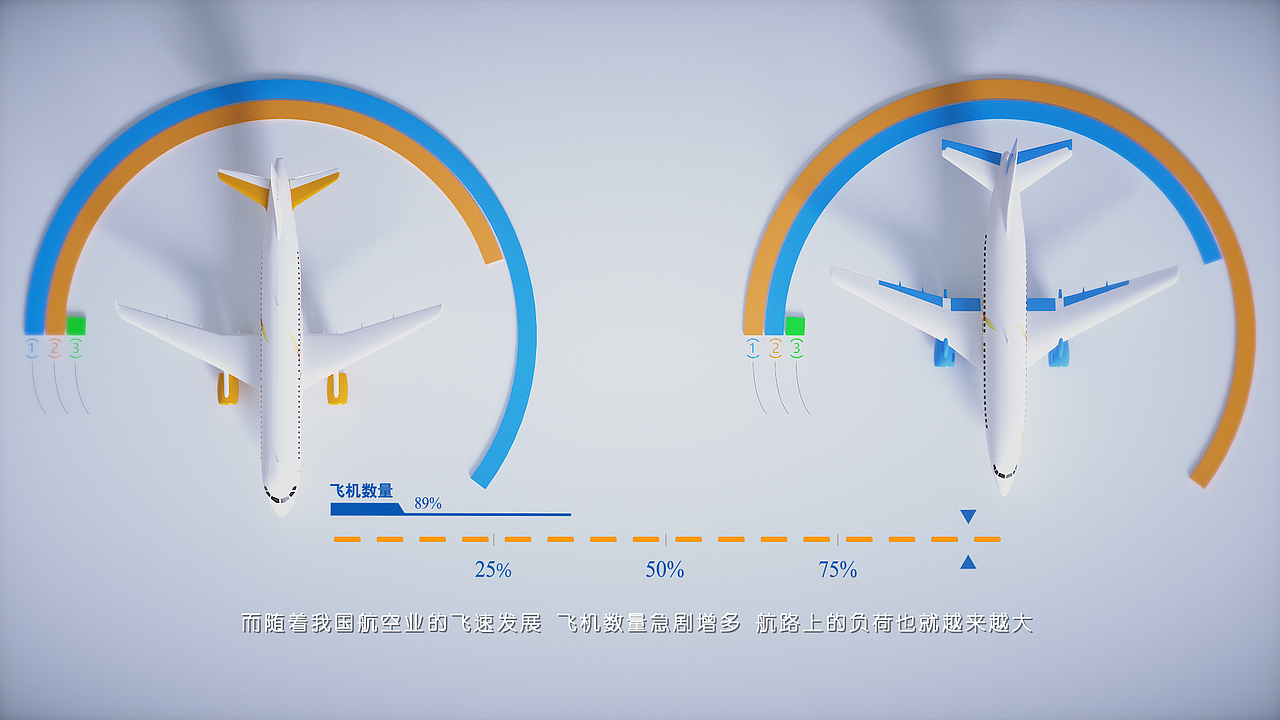 沈阳桃仙机场教学片（图ZMzA5NzUwNTIw） - 机械/交通 - 站酷设计师koalaism_T原创素材 - 站酷ZCOOL