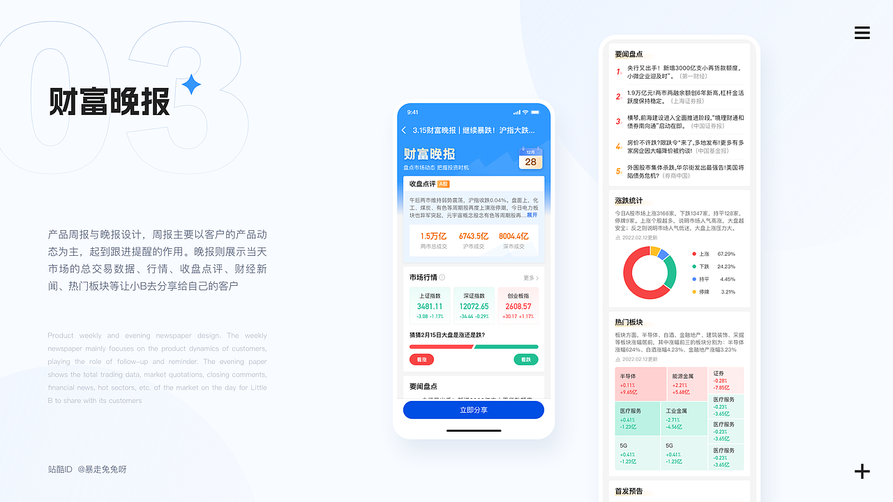 2022 | UI作品集（图ZMzIzMTIxNDIw） - APP界面 - 站酷设计师暴走兔兔呀原创素材 - 站酷ZCOOL