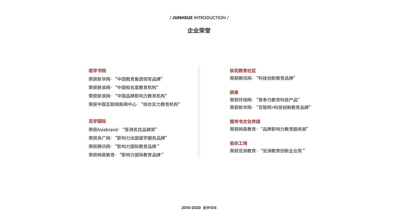 企业PPT设计｜Keynote（图ZMzA0NzA3NDM2） - PPT/Keynote - 站酷设计师五百年前齐天大圣原创素材 - 站酷ZCOOL