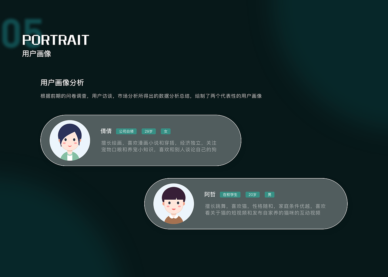 宠物医疗界面设计