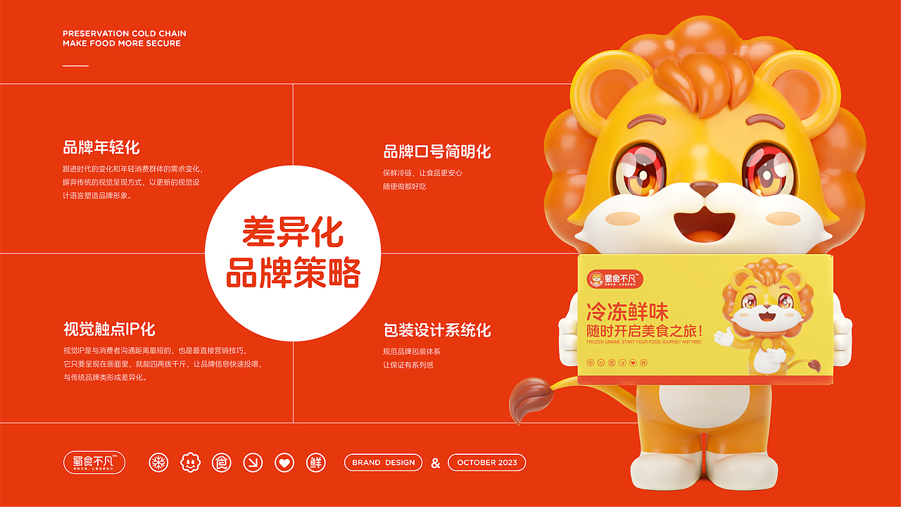 蜀食不凡×楷文|品牌全案设计 LOGO/IP/包装(图ZMzY0MDc1Mjg4) - 品牌 - 站酷设计师楷文品牌设计原创素材 - 站酷ZCOOL