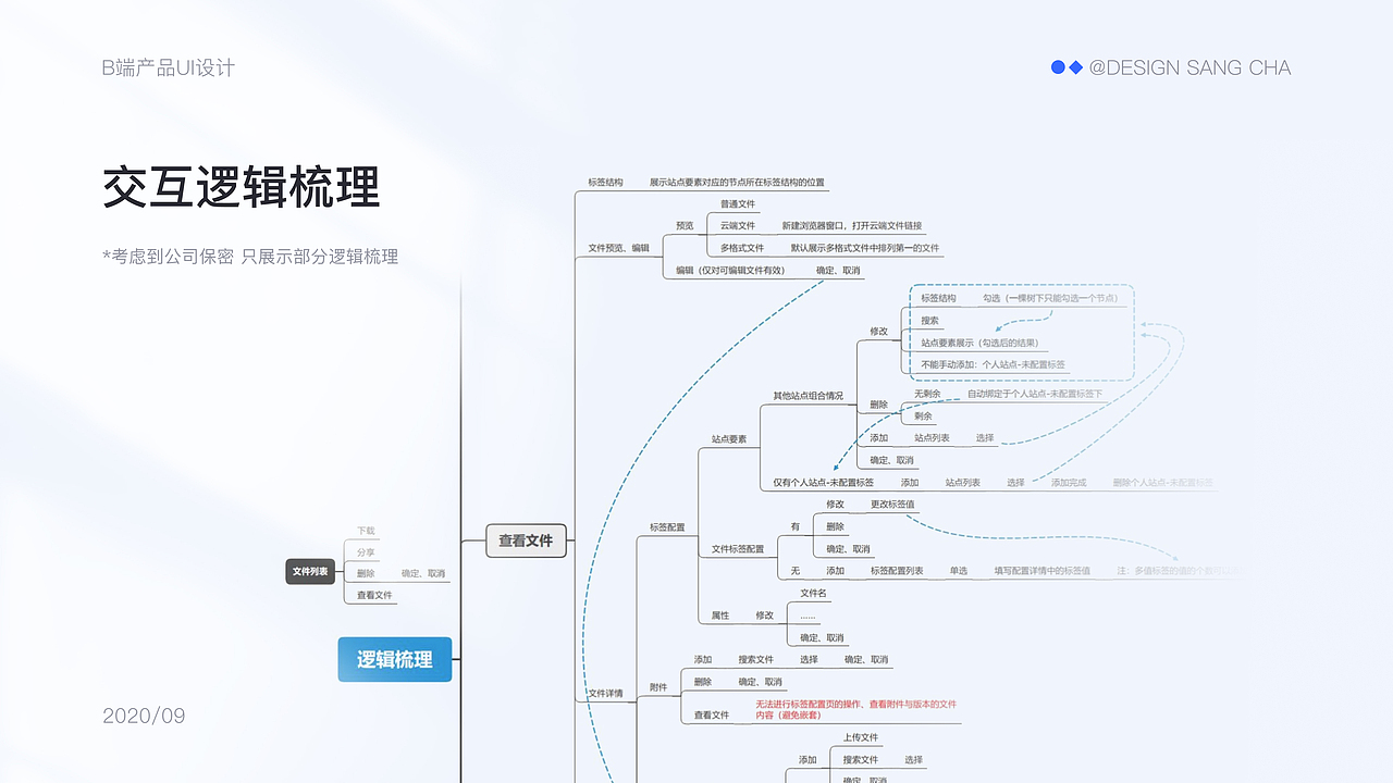 文件管理app设计（图ZMzE5MjM5NDY4） - APP界面 - 站酷设计师桑茶原创素材 - 站酷ZCOOL
