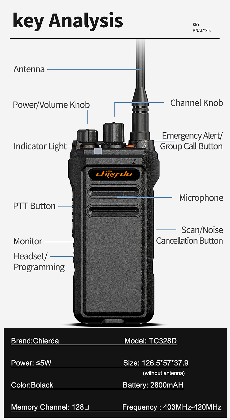 对讲机详情2套（图ZMzY3NTg5OTc2） - 电商 - 站酷设计师金嘻嘻1原创素材 - 站酷ZCOOL