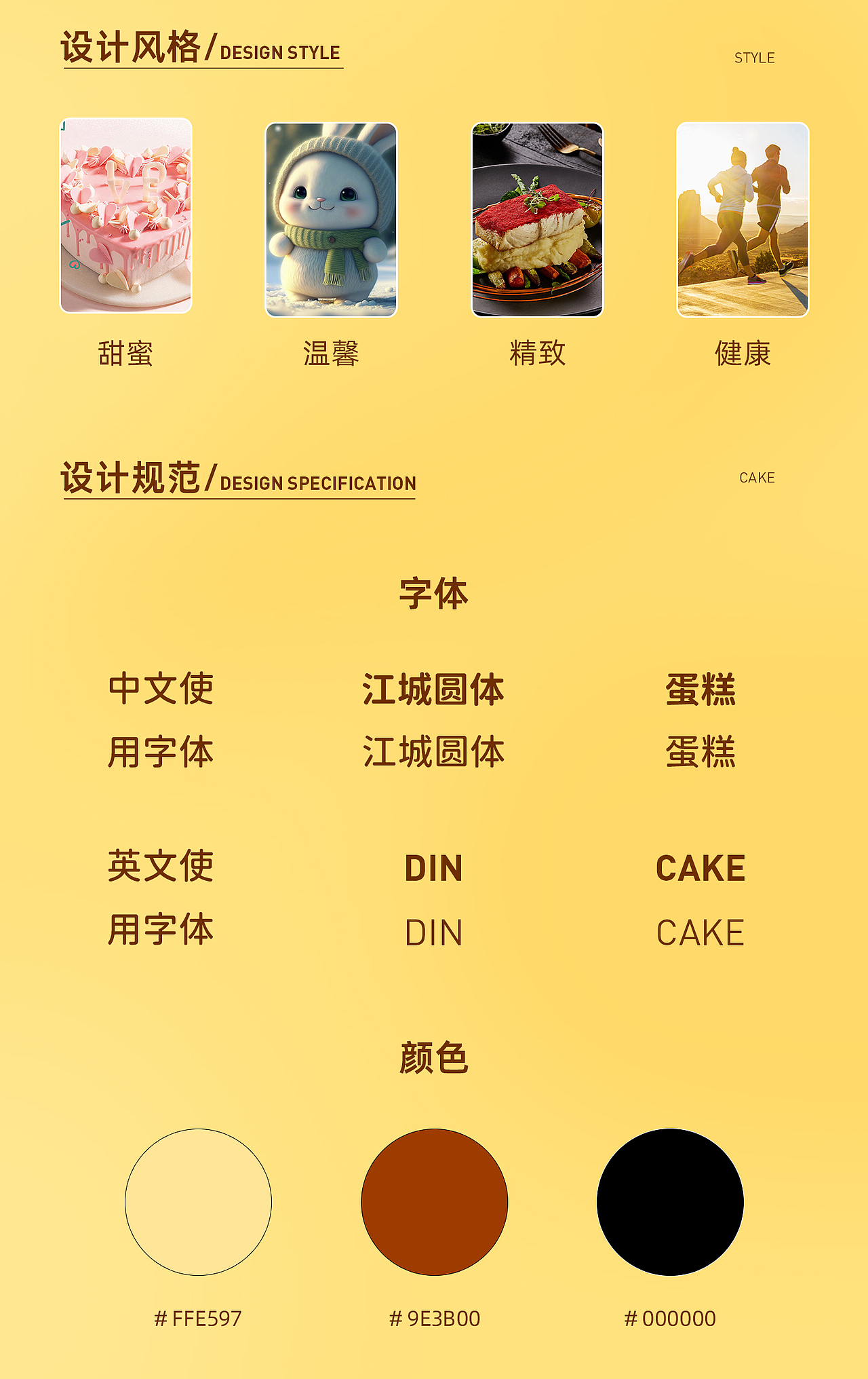 蛋糕详情页全案分享-全案分享（图ZMzQzNTIzNjA0） - 电商 - 站酷设计师陈家庄RAINBOW原创素材 - 站酷ZCOOL