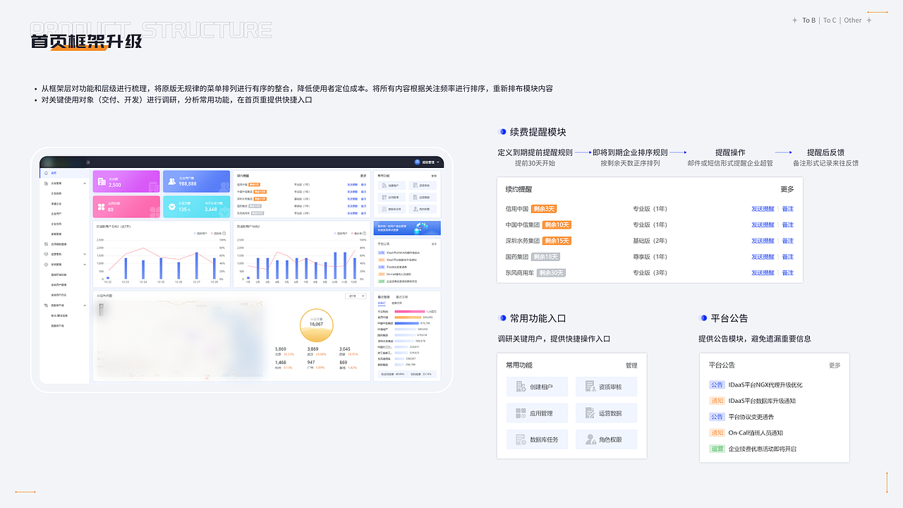 UI/UX作品集（图ZMzQxODUzNzky） - 软件界面 - 站酷设计师是八月啊原创素材 - 站酷ZCOOL