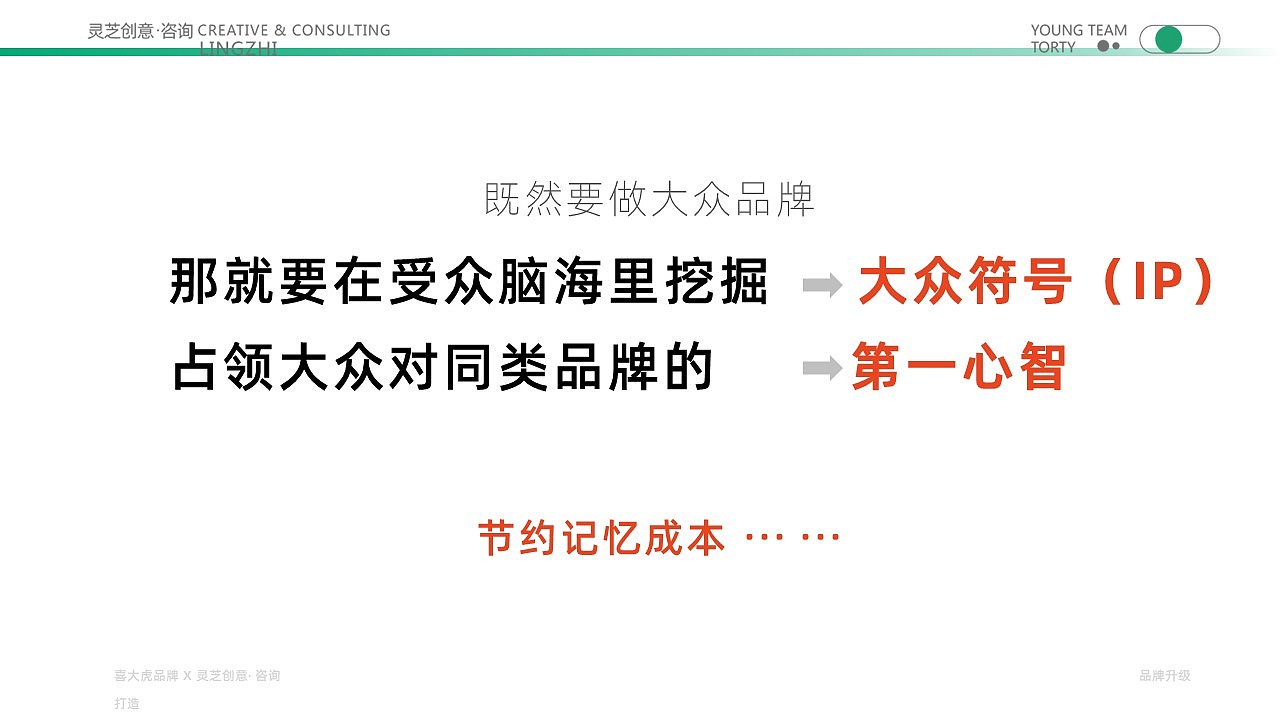 喜大虎品牌升级（图ZMzIxMTk1ODE2） - Logo - 站酷设计师蒋惠羽原创素材 - 站酷ZCOOL