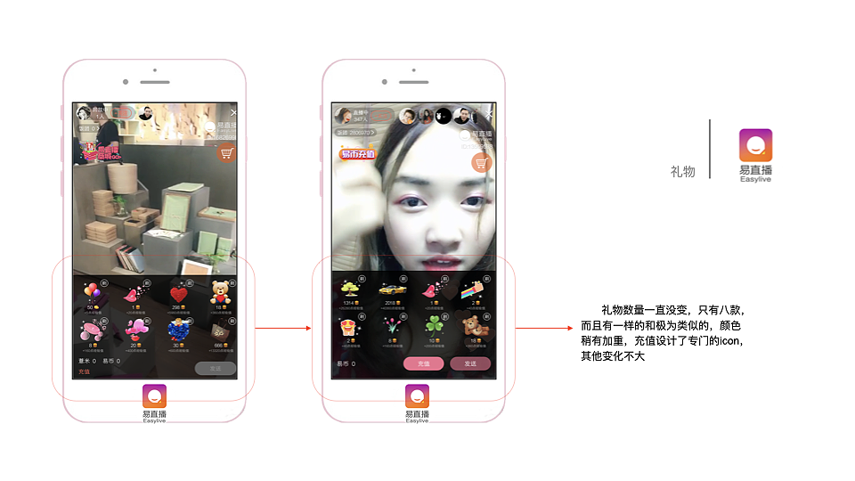 直播平台竟品分析