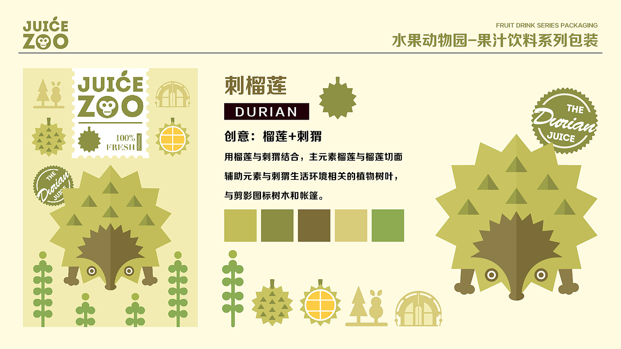 水果动物园果汁包装（图ZMzA5NzYwMDAw） - 包装 - 站酷设计师卷芯菜原创素材 - 站酷ZCOOL