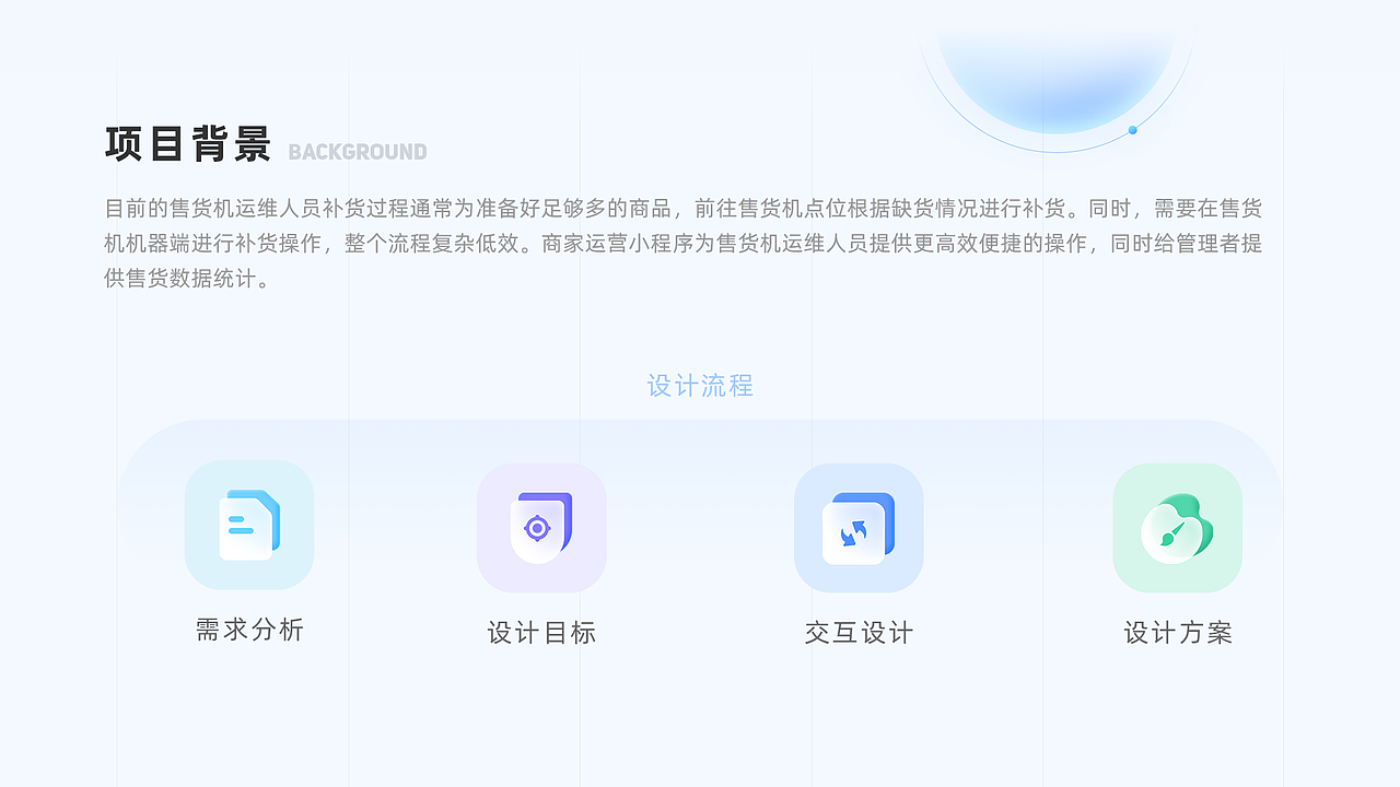 UI-b端运营小程序