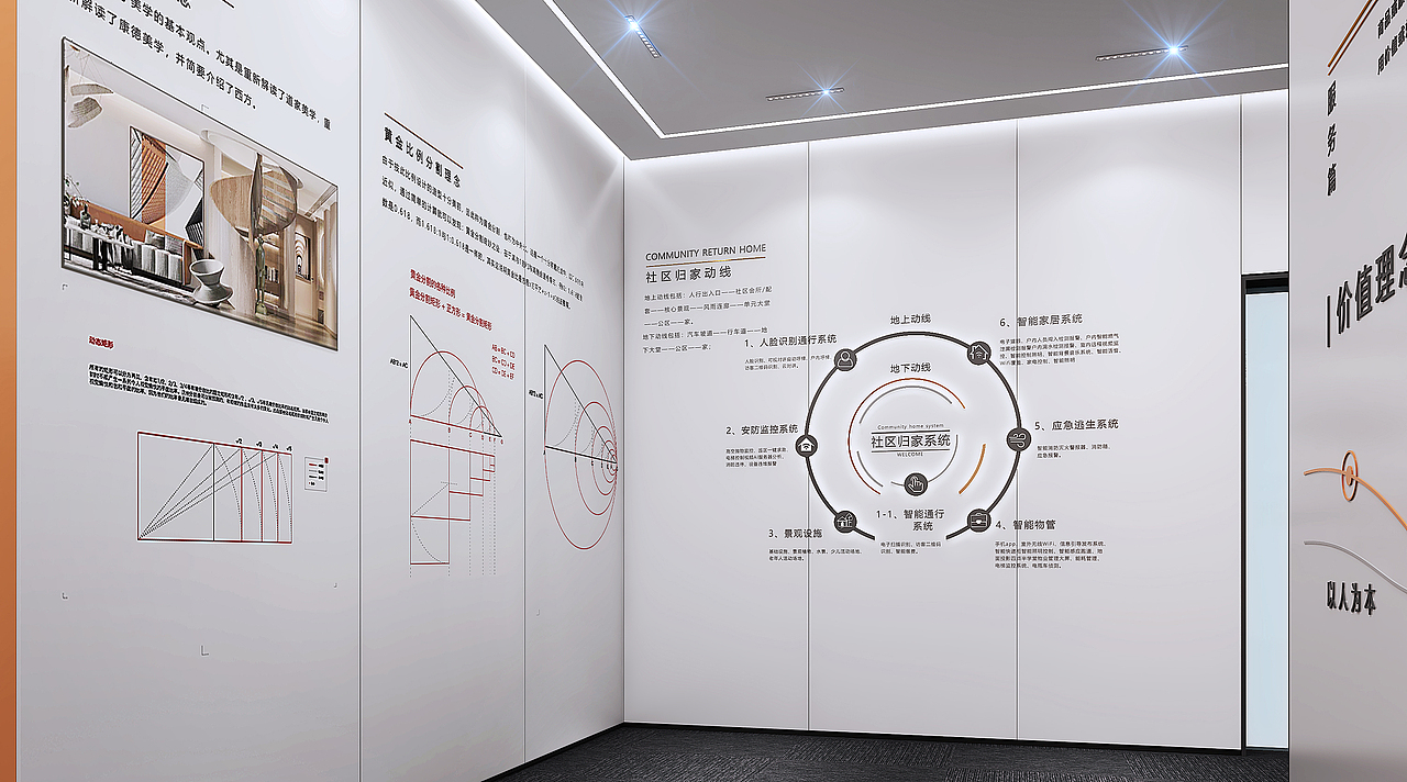 地产、工法、品牌馆（图ZMzQ4NjQ0NDYw） - 展陈设计 - 站酷设计师天无边智无限原创素材 - 站酷ZCOOL
