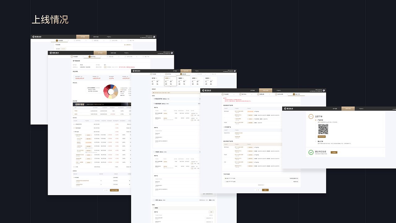 2022体验设计年中复盘