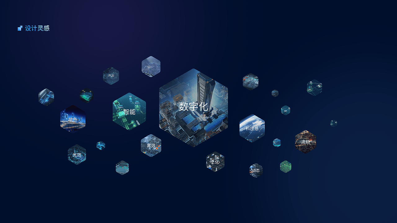 智慧机房监控中心设计总结（图ZMzM4MTYzODU2） - 软件界面 - 站酷设计师吹面不寒扬柳风原创素材 - 站酷ZCOOL