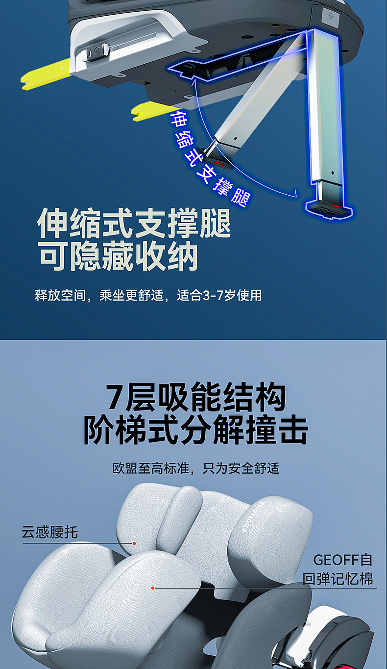 isize最新认证的安全座椅