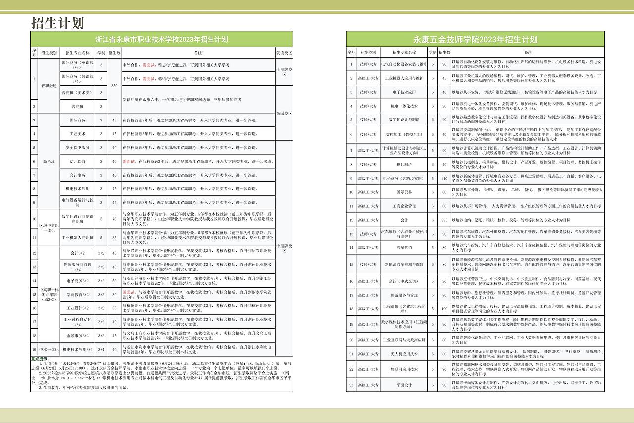 招生简章画册设计|奶茶孙选手