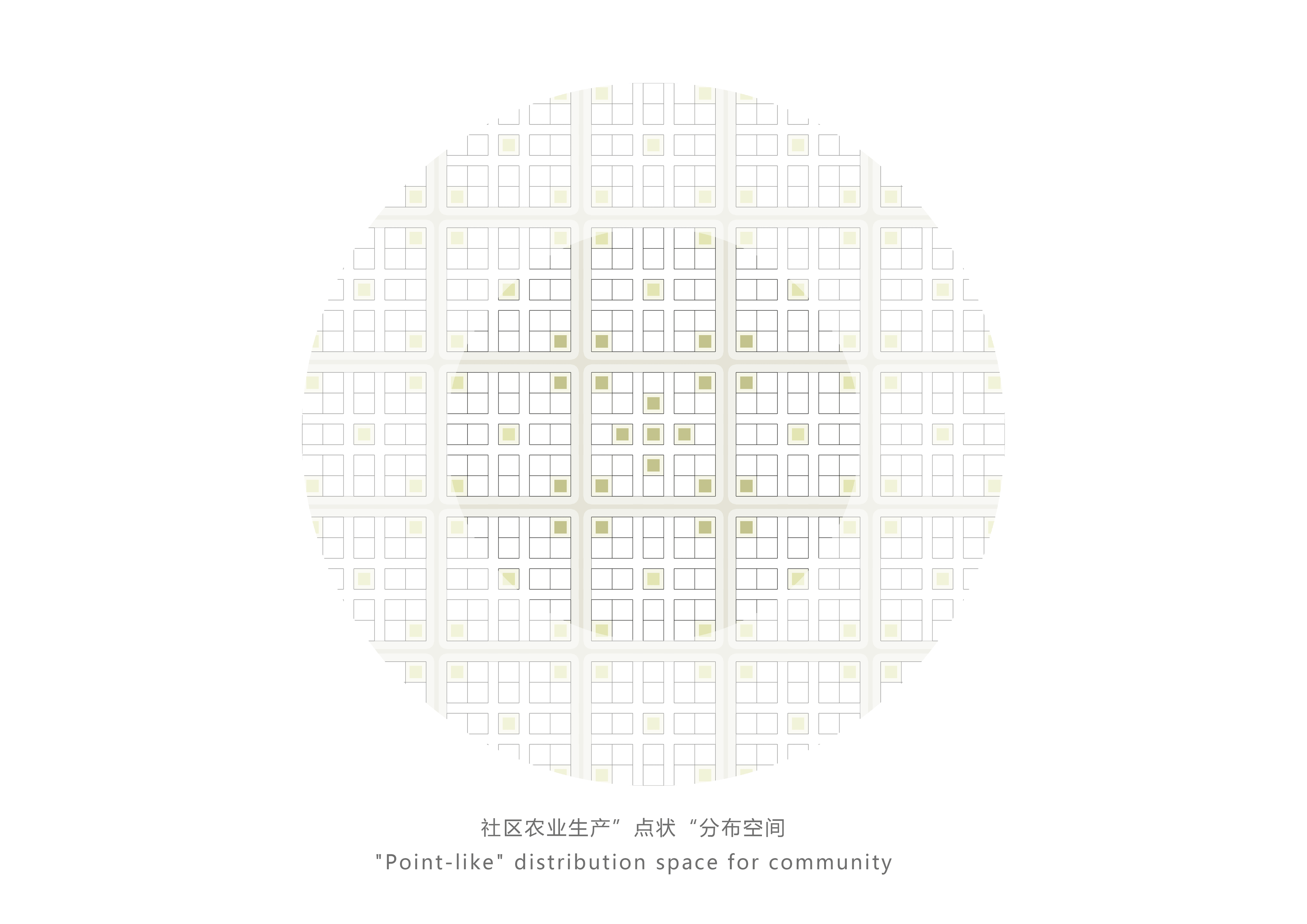 基于食物都市主义的城市社区生产性景观设计（图ZMzQxNDg3ODM2） - 景观设计 - 站酷设计师是安东尼奥啊原创素材 - 站酷ZCOOL