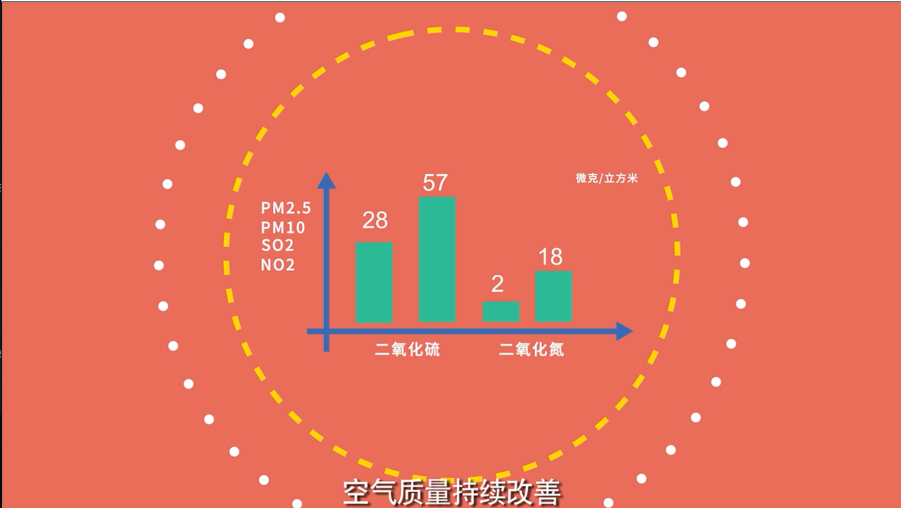 星汉视聚MG动画产品手绘动画视频