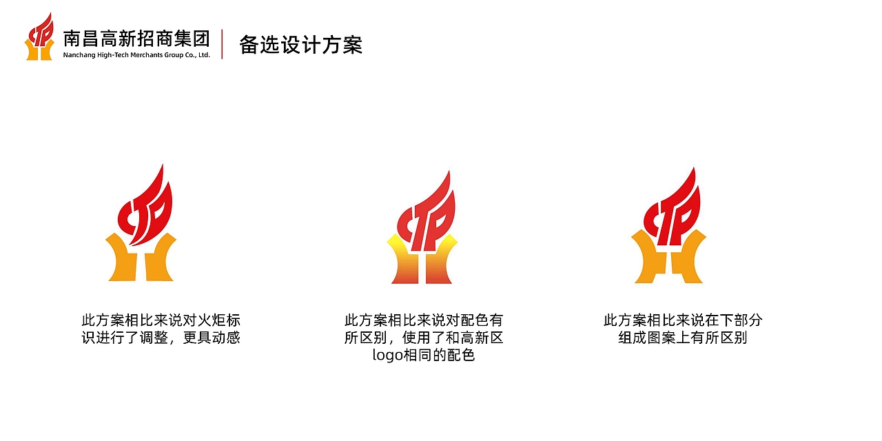 高新招商集团logo设计（图ZMzUyODk3OTY4） - 品牌 - 站酷设计师123zxcvb原创素材 - 站酷ZCOOL