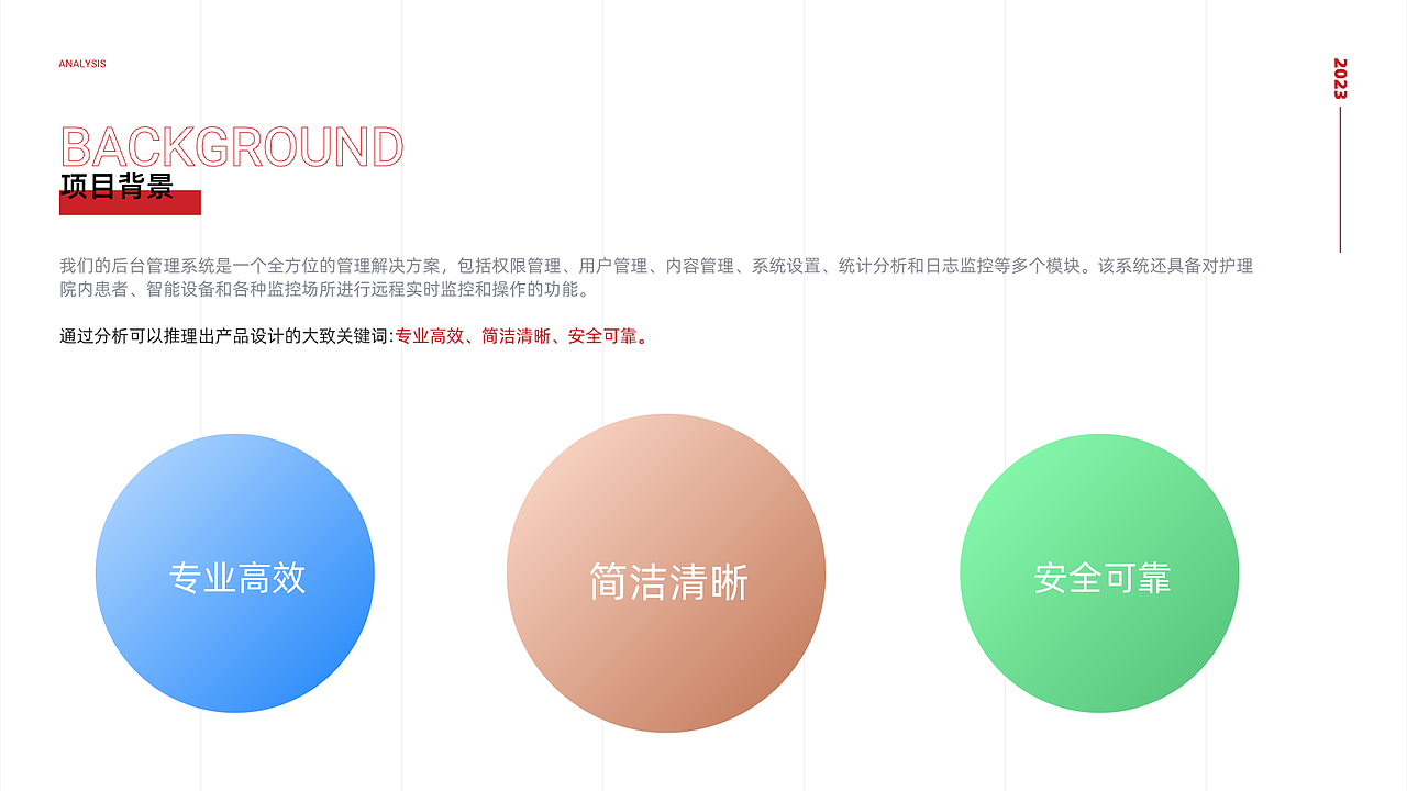 智能设备后台管理