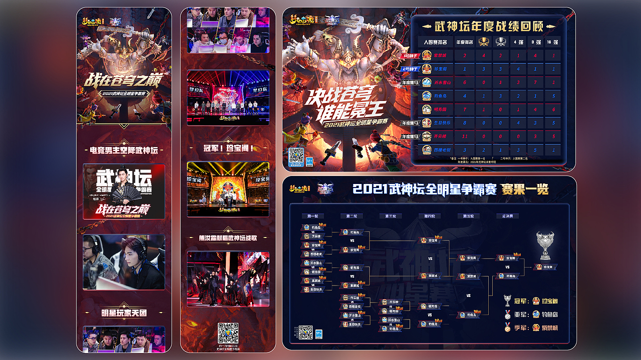 网易游戏 x NONAME 游戏赛事宣传 2022项目总结(下)