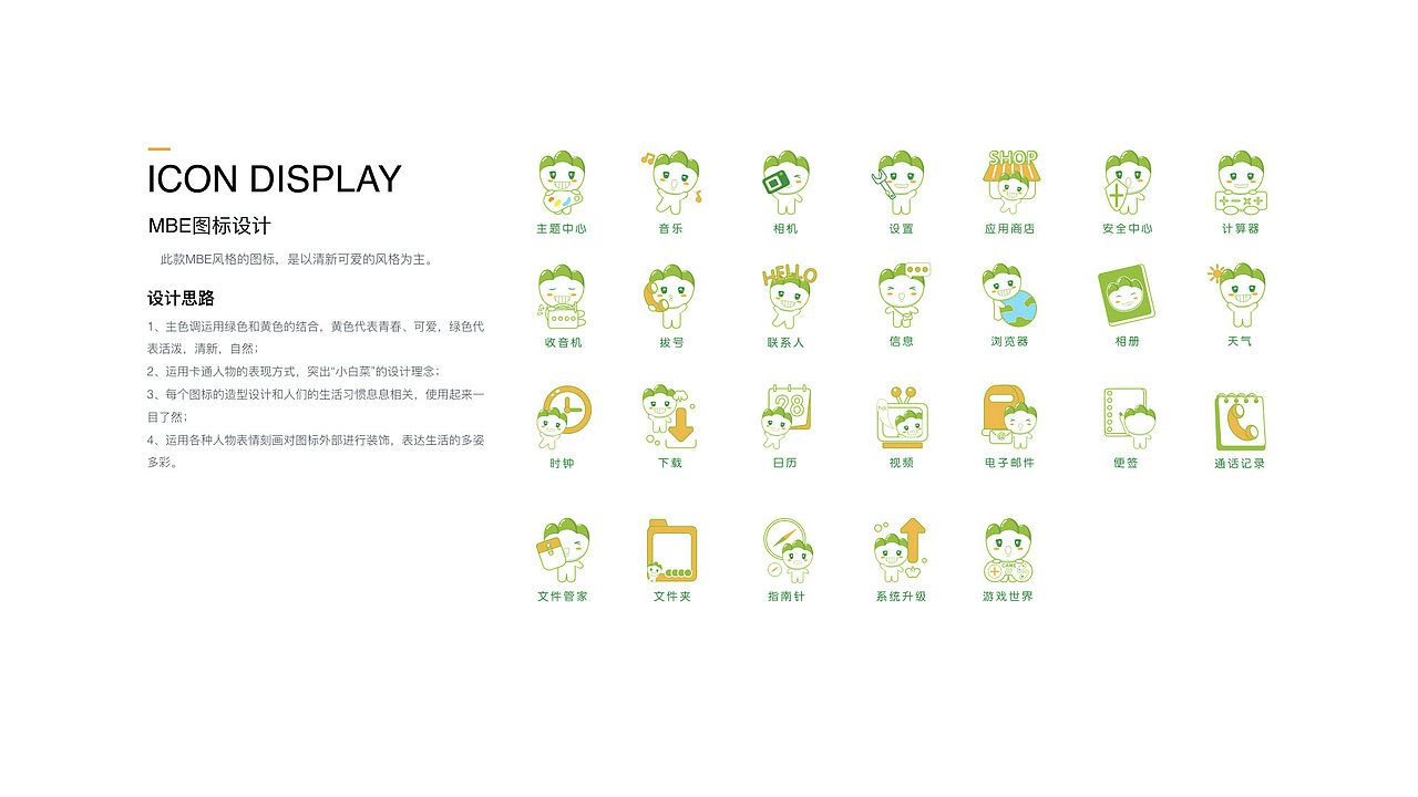 作品集