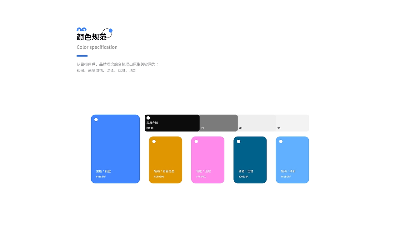 2022青鸟追番APP作品集（图ZMzA1MDQzMTQ4） - 软件界面 - 站酷设计师金木研218w原创素材 - 站酷ZCOOL