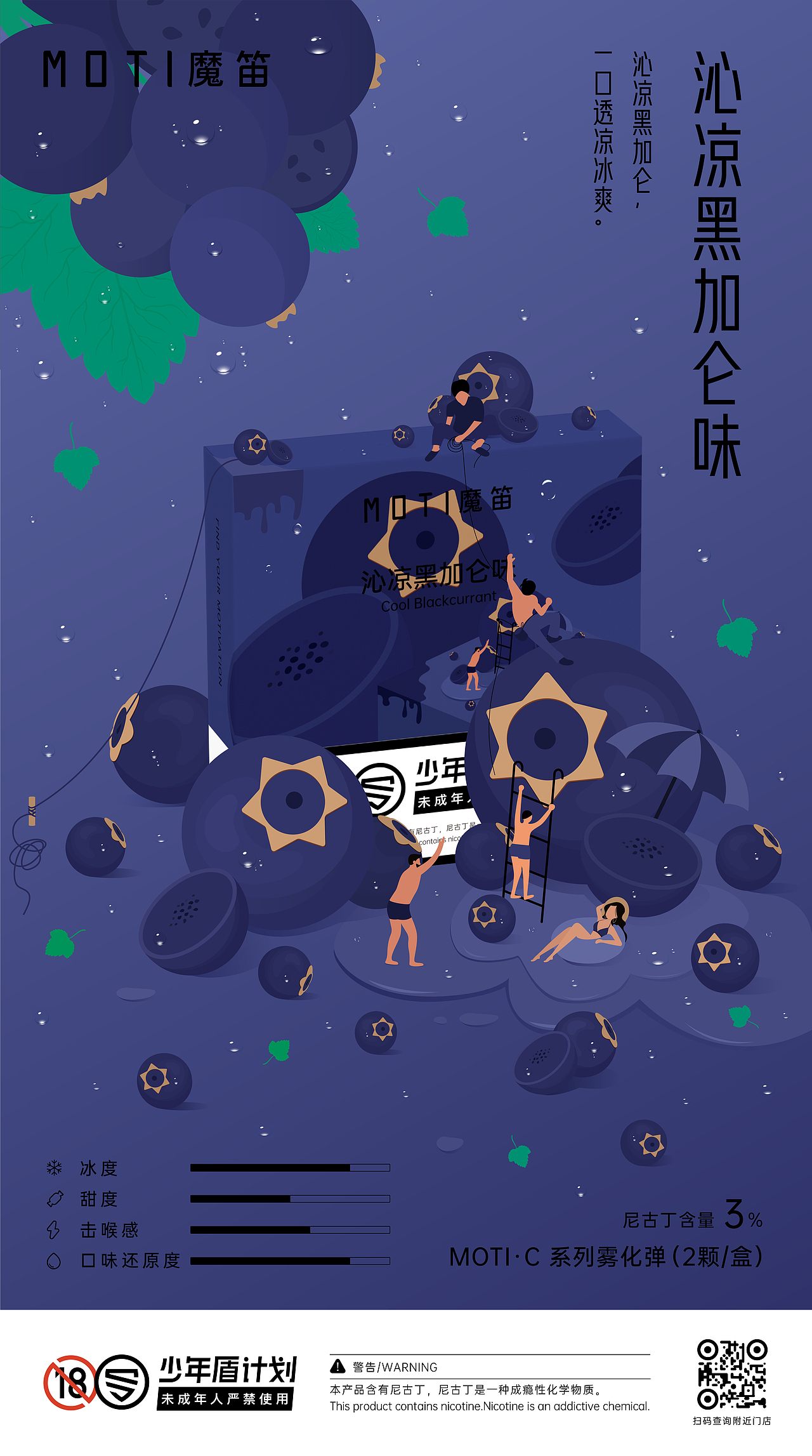 口味海报（图ZMzA4MTQ2MjY4） - 海报 - 站酷设计师mmmmq原创素材 - 站酷ZCOOL