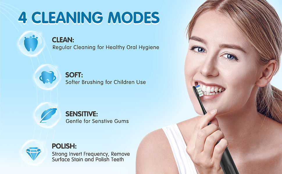 亚马逊/电动牙刷 主图、A+三维渲染合集