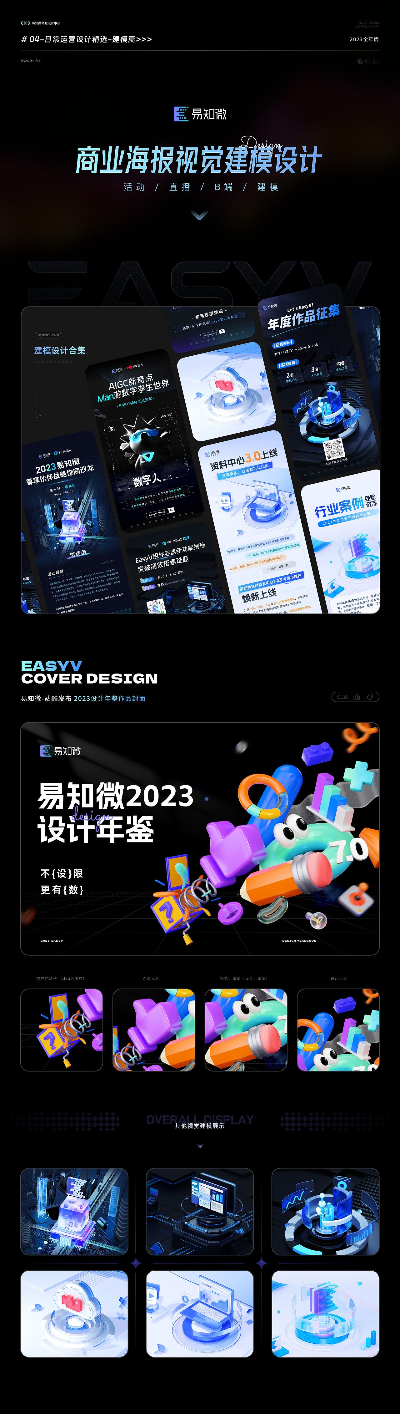 2023易知微品牌运营视觉设计总结