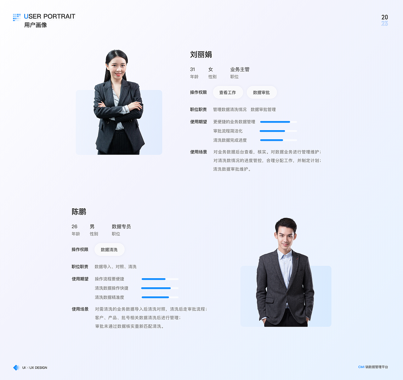 B端CMI系统——流向数据处理系统