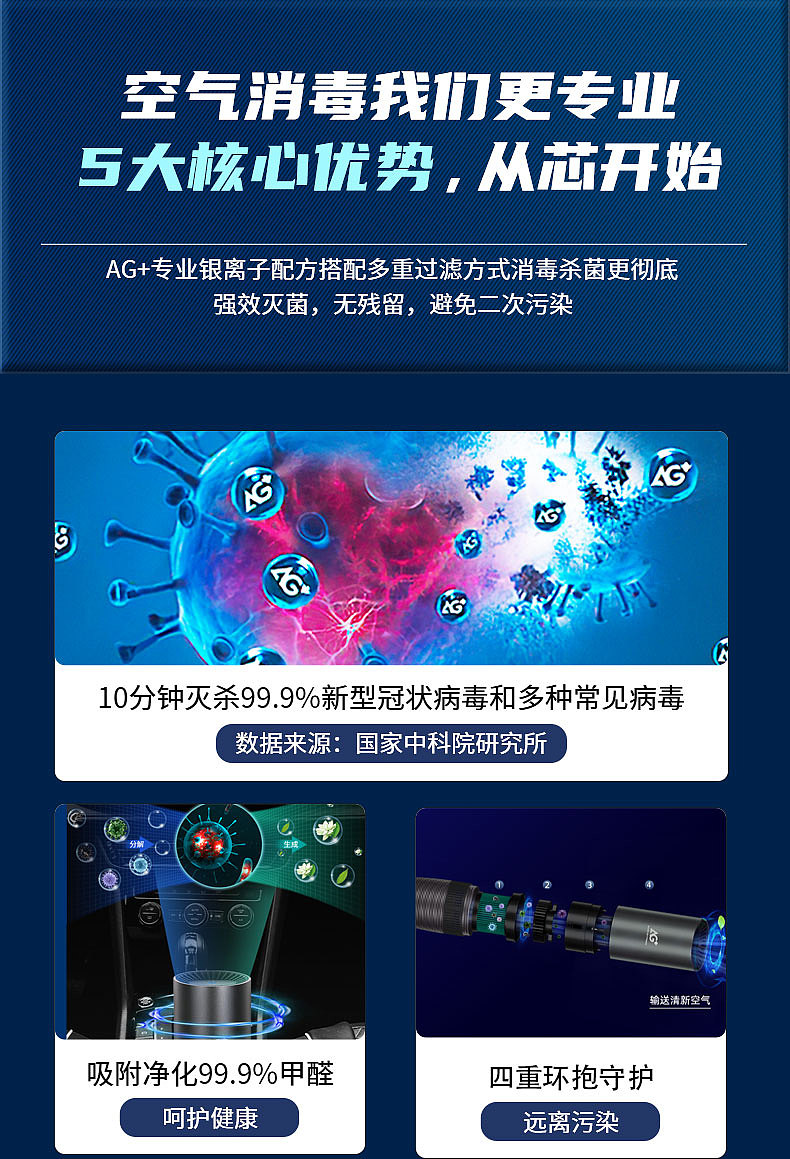 空气净化器详情页设计