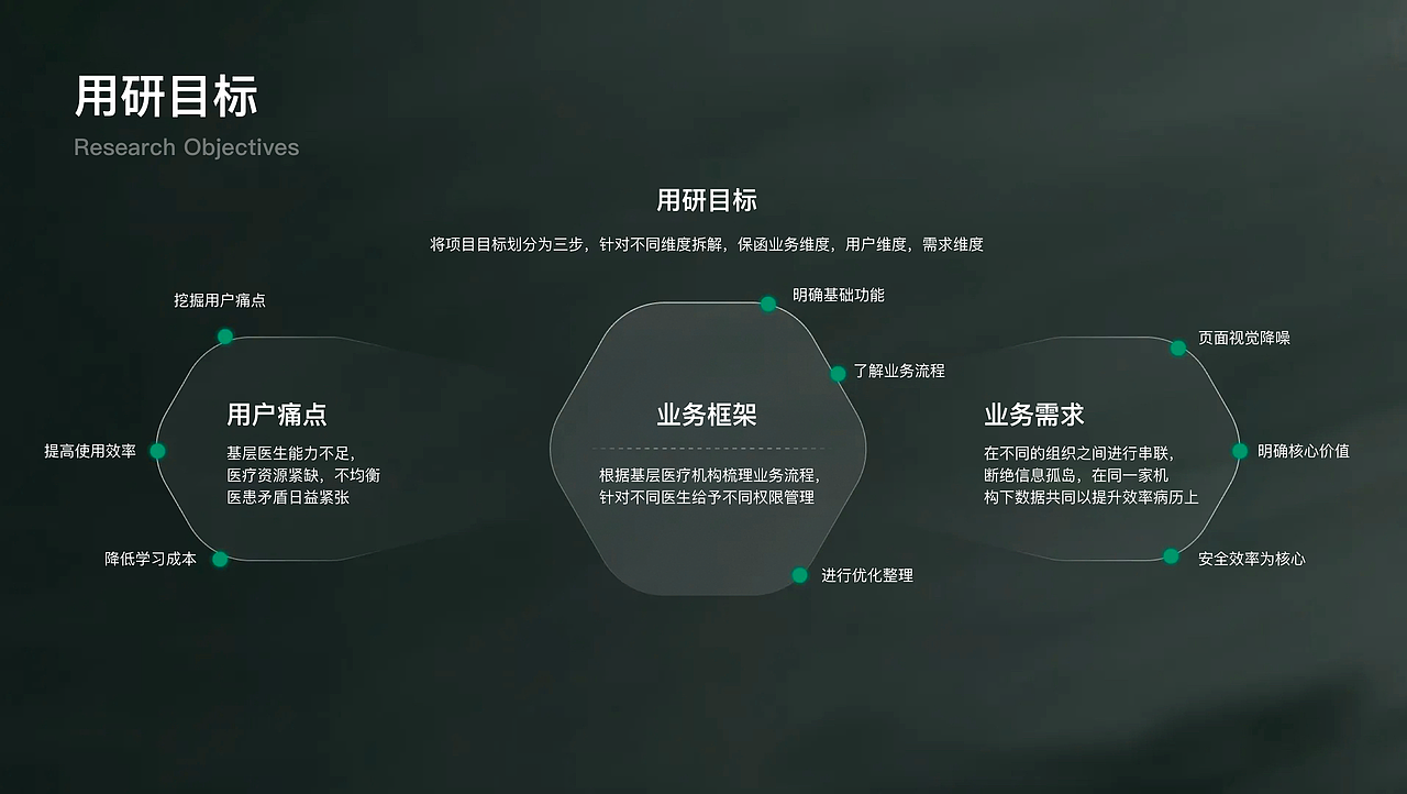 Design 2021-2023（图ZMzU4MzIxNzk2） - 交互/UE - 站酷设计师武小成原创素材 - 站酷ZCOOL