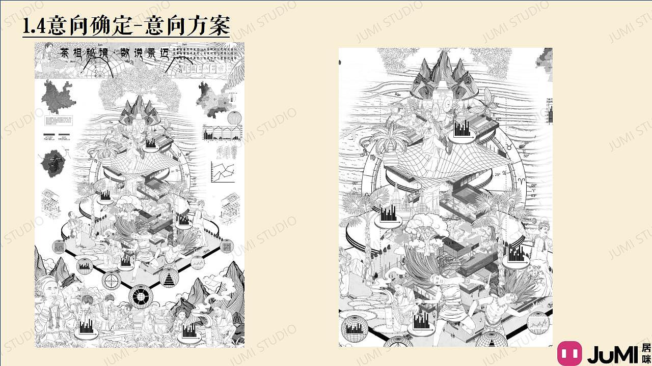 世界茶源·数说景迈 云南省景迈山信息可视化设计（图ZMzU2NTY0NDcy） - 信息图表 - 站酷设计师咪居JUMISTUDIO原创素材 - 站酷ZCOOL