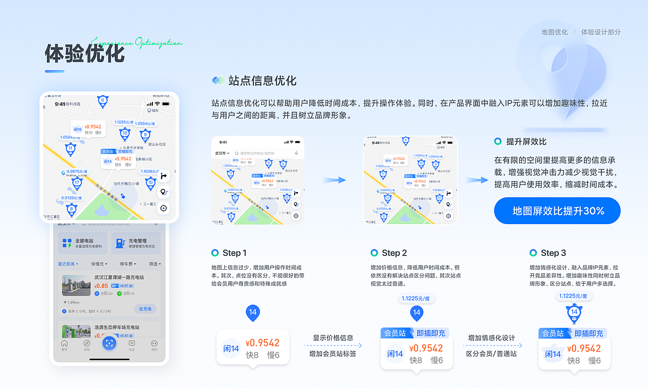 「UI设计作品集」UI/UX作品分享（图ZMzY0MTUyOTQw） - APP界面 - 站酷设计师泽夫ZEEV原创素材 - 站酷ZCOOL