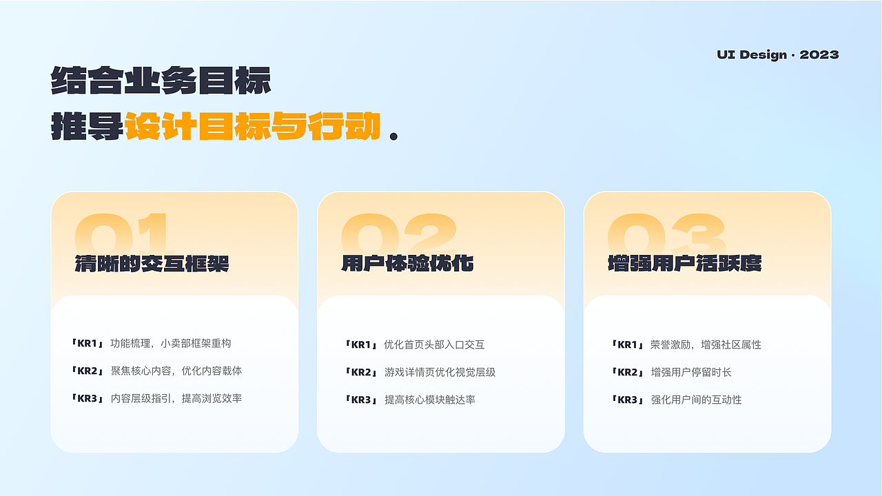 「2023」设计作品总结