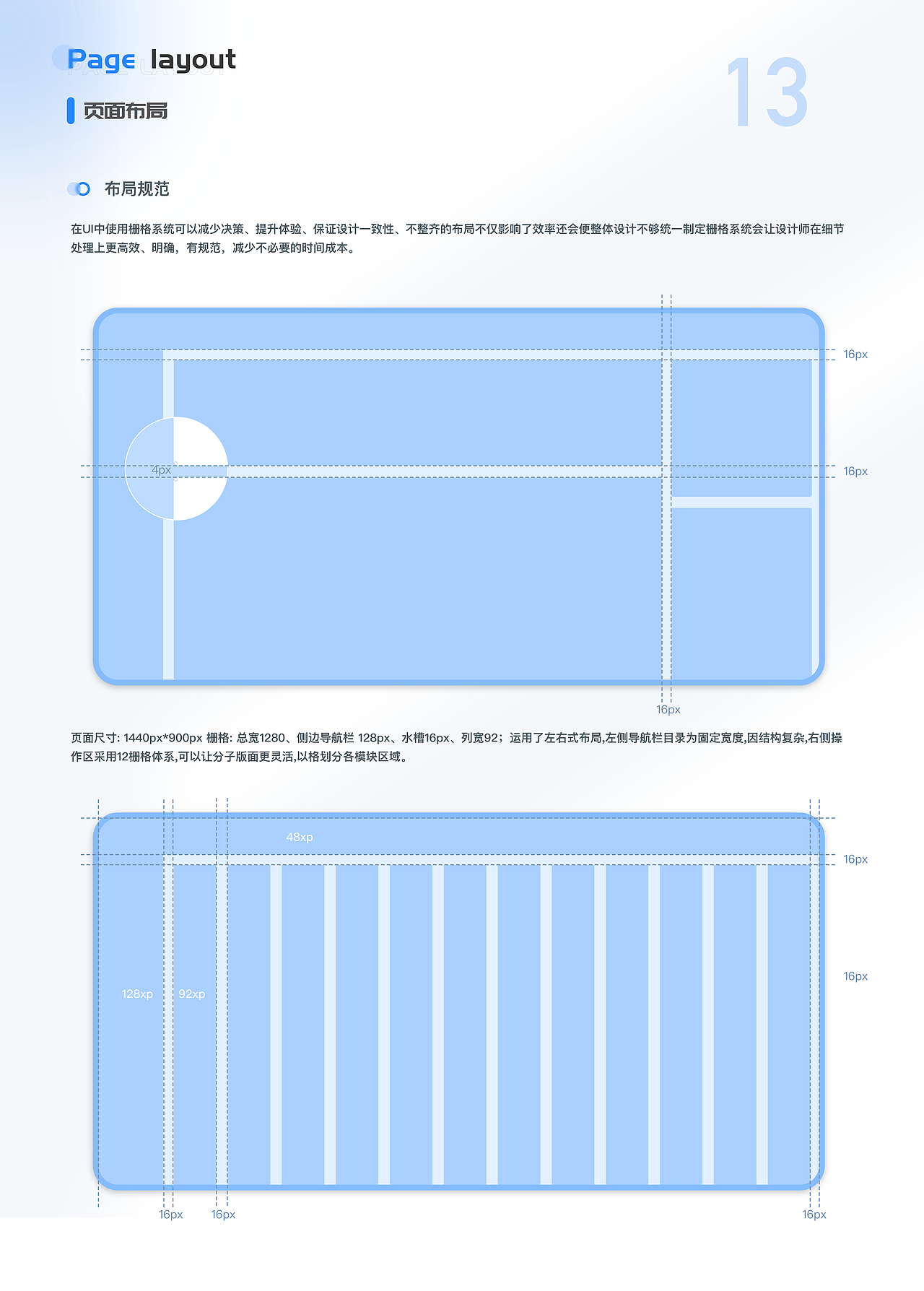 一套ERP后台管理系统|B端后台