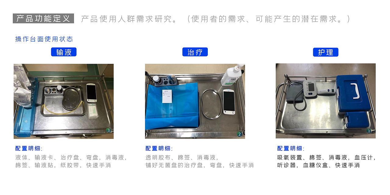 医疗护理推车 | 产品创新设计（图ZMzM0MTk5NDky） - 其他工业/产品 - 站酷设计师象天设计与咨询原创素材 - 站酷ZCOOL
