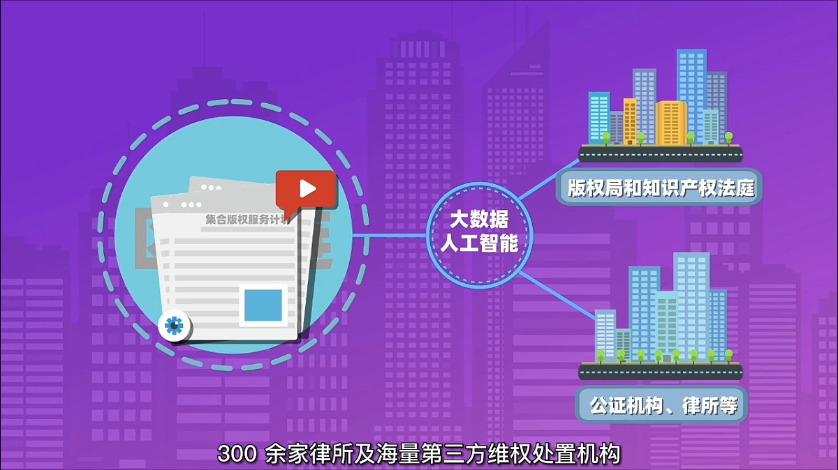科技企业宣传MG动画（图ZMzUzMTA1Mzcy） - 动画/影视 - 站酷设计师bruce雨原创素材 - 站酷ZCOOL