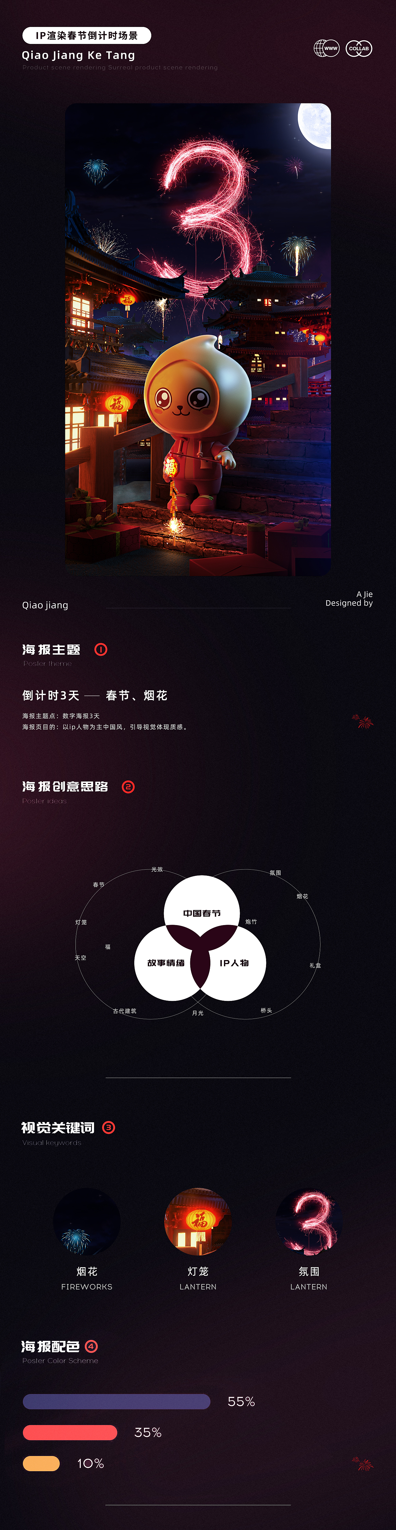 C4D电商kv三维渲染OC海报合集（图ZMzU3MDk5Nzg4） - 场景 - 站酷设计师幽狼学设计原创素材 - 站酷ZCOOL