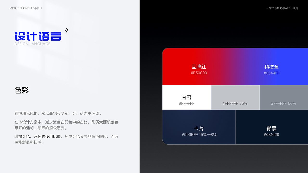 设计作品集(汽车相关UI为主)(图ZMzI4NjY1MTQ4) - 其他UI - 站酷设计师草米原创素材 - 站酷ZCOOL