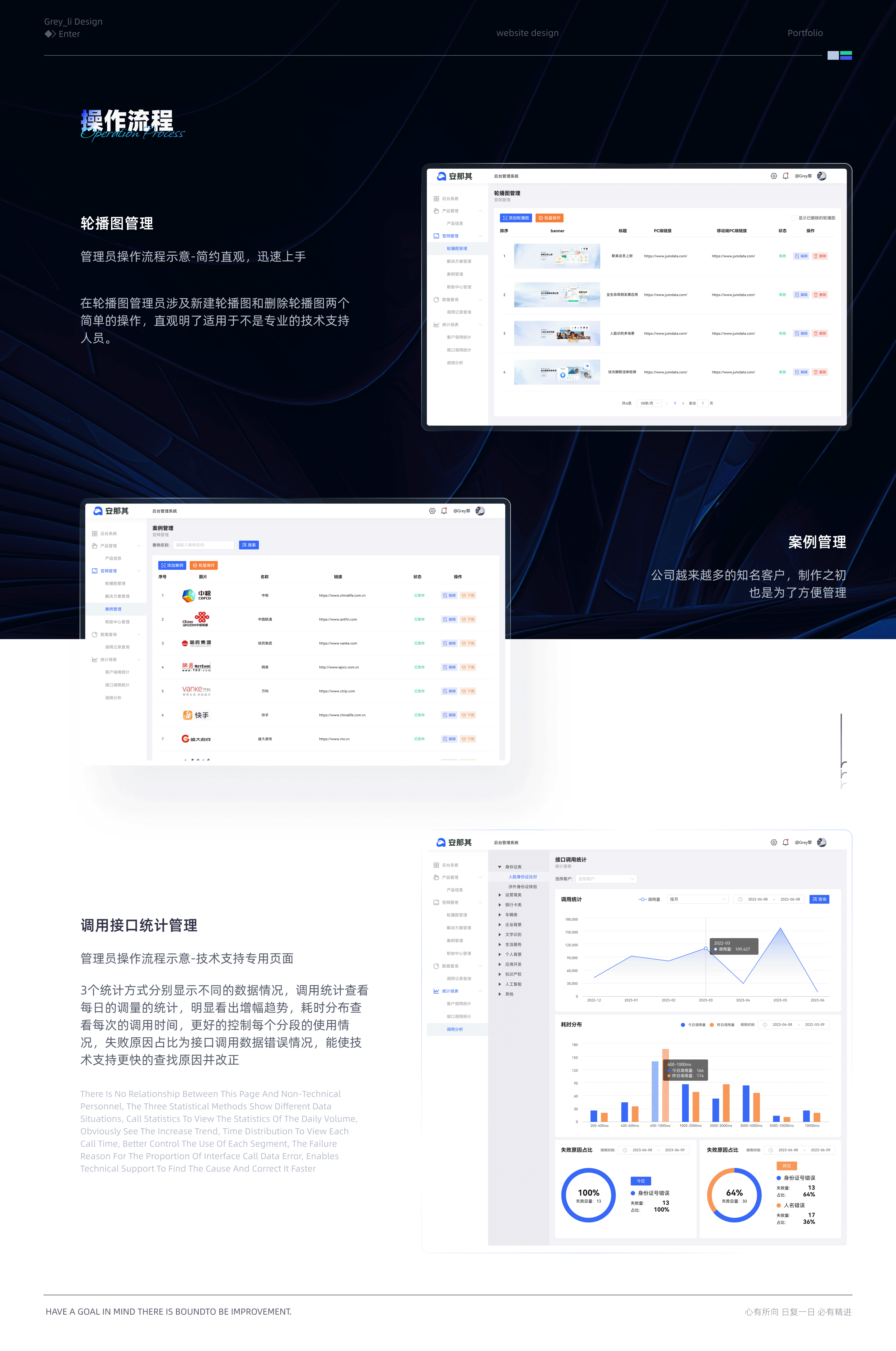 「2024」UI作品集项目总结（图ZMzY5MzgwMjMy） - APP界面 - 站酷设计师Grey_黎原创素材 - 站酷ZCOOL