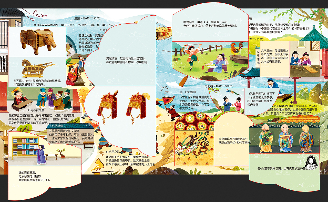 立体书《我们的历史》