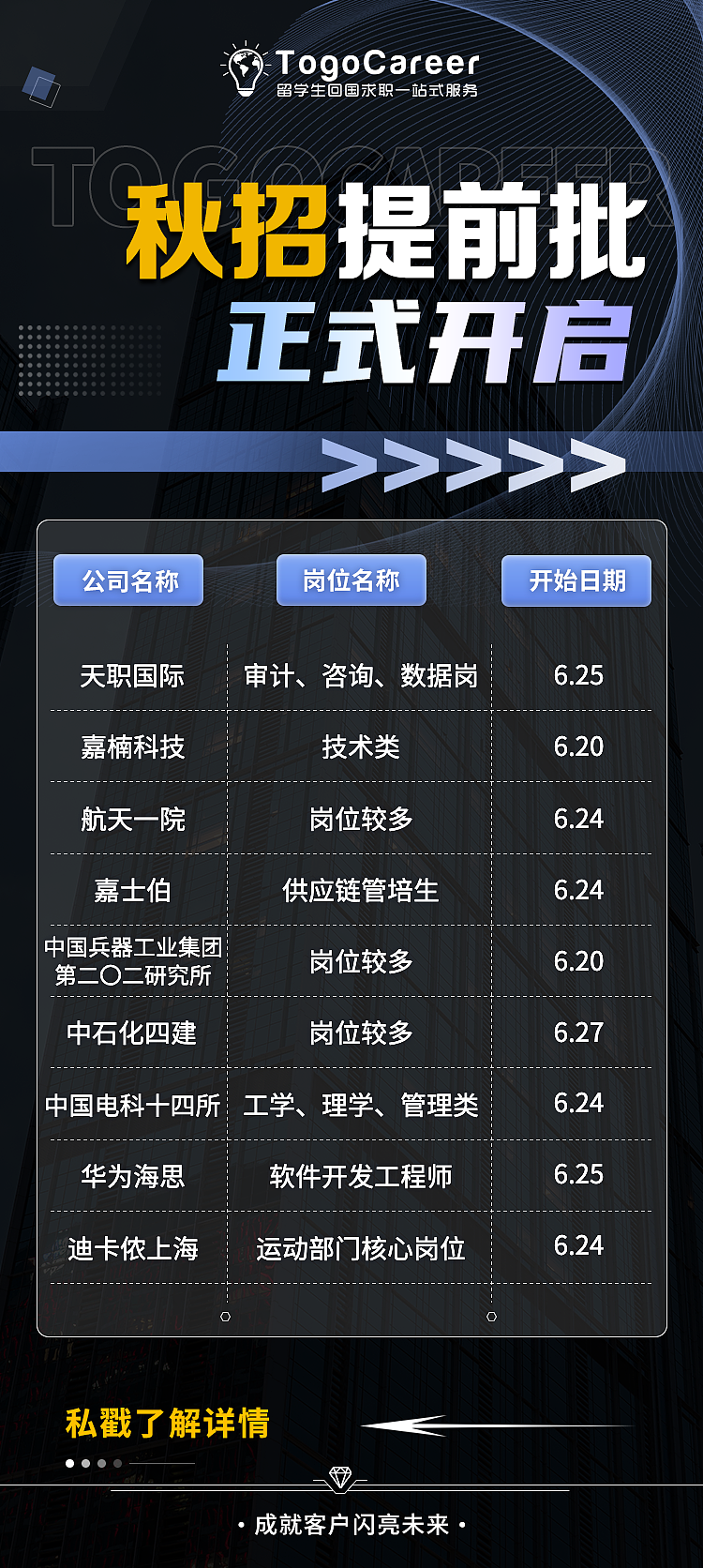 秋招海报（图ZMzA4MDM1NTAw） - 海报 - 站酷设计师Janice娟娟原创素材 - 站酷ZCOOL